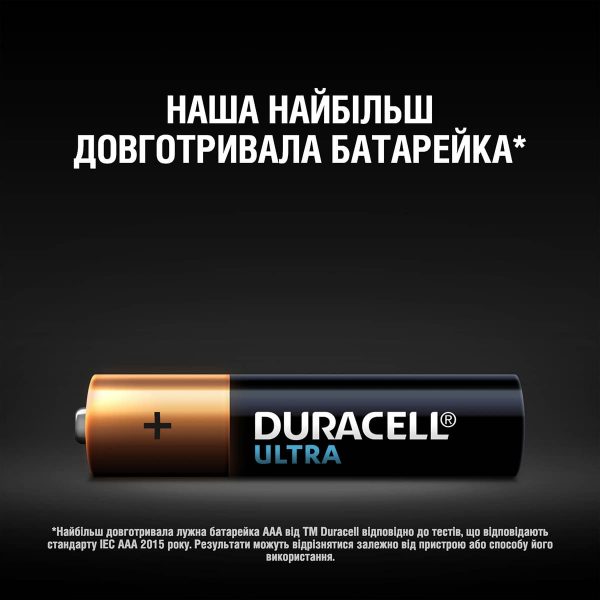 Батарейки щелочные Duracell Ultra Power AAА 1.5V LR03/MX2400 2 шт 5000394060425 ТМ: Duracell – babystreet.com.ua